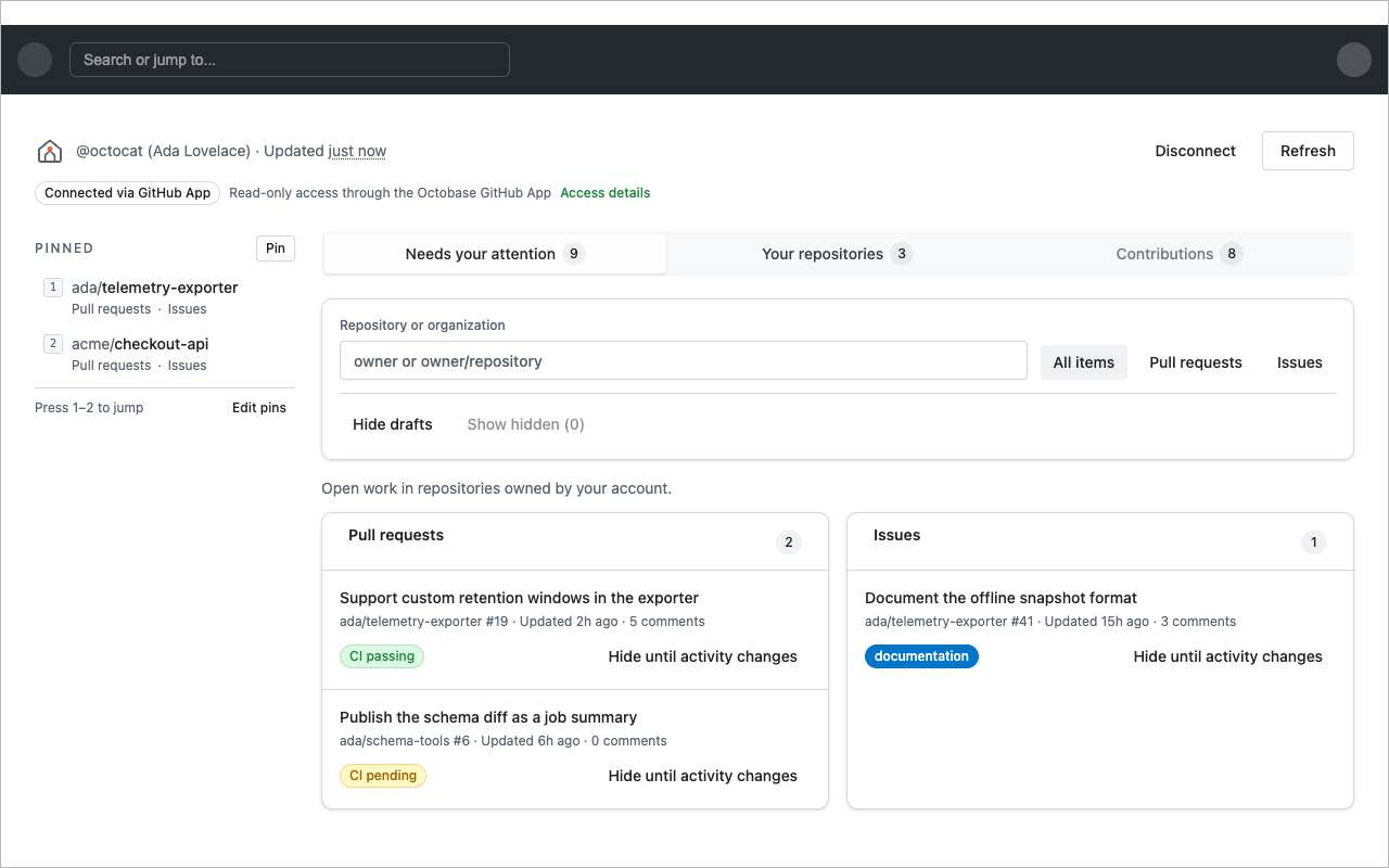 Your repositories